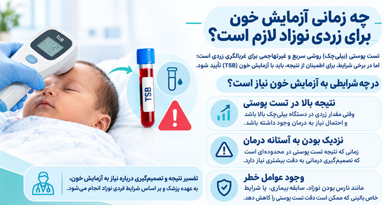 هزینه آزمایش زردی در منزل